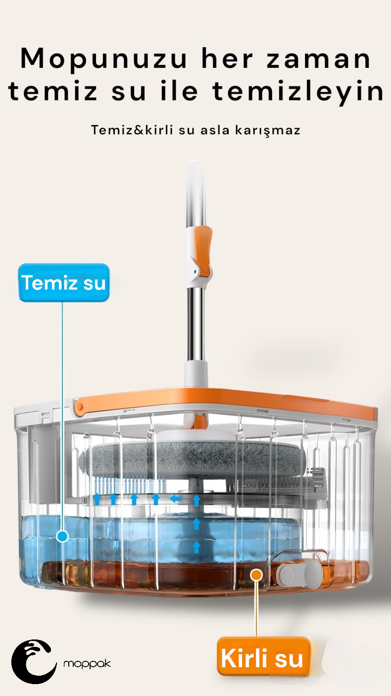 MP 101 Temiz Su Spin Mop